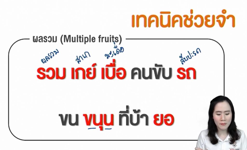 ผลรวม