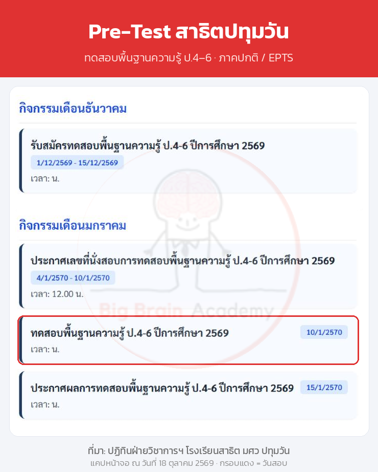 Pre-Test สาธิตปทุมวัน 2570 ทดสอบพื้นฐานความรู้ ป.4-6 จากปฏิทินโรงเรียน
