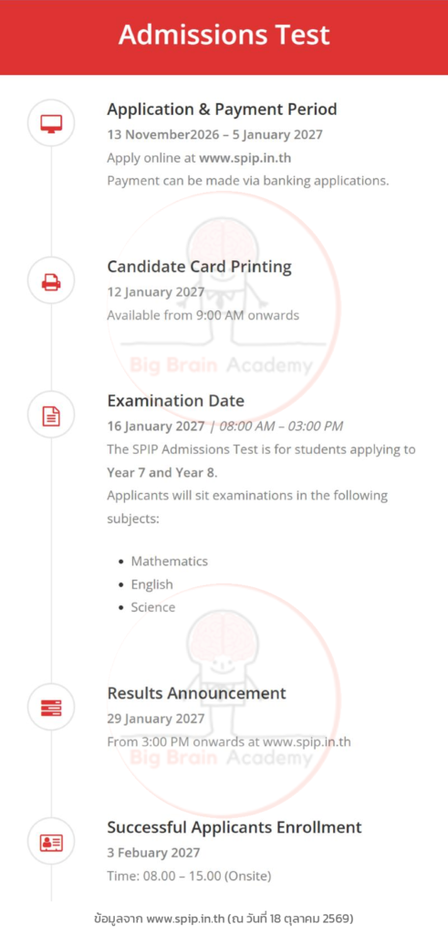 SPIP Admissions Test 2570 กำหนดการรับสมัคร วันสอบ ประกาศผล รายงานตัว