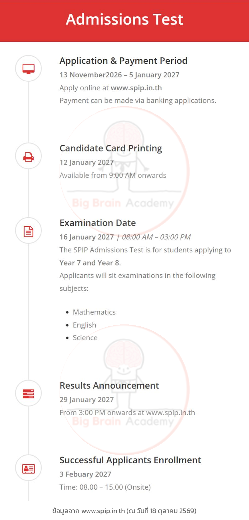 SPIP Admissions Test 2570 กำหนดการ