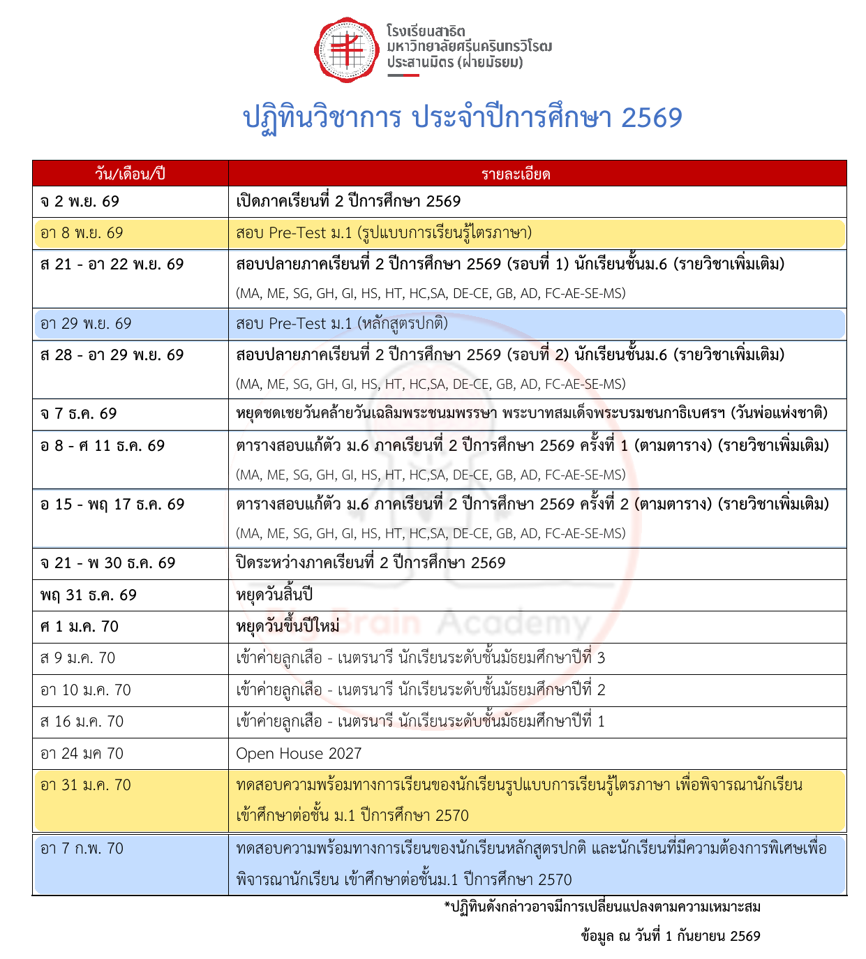 ปฏิทินวิชาการ สาธิตประสานมิตร ฝ่ายมัธยม ปีการศึกษา 2569 วันสอบ Pre-Test และสอบเข้า ม.1